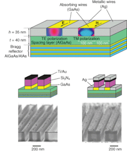 Th 0510lf05f2 Th 0510lf05f2