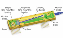Lithium niobate modulation of the laser signal enables this RF fiberoptic link to handle frequencies from 0.2 to 18 GHz. Lithium niobate modulation of the laser signal enables this RF fiberoptic link to handle frequencies from 0.2 to 18 GHz.
