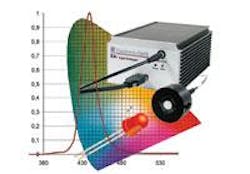 Th 0510lfwgigahertz Th 0510lfwgigahertz