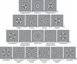 Th 0511lf01f1 Th 0511lf01f1