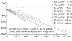 Th 0511lf04f2left Th 0511lf04f2left