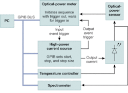 Th 0511lf08 Th 0511lf08