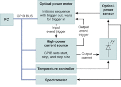 Th 0511lf08 Th 0511lf08