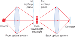 Th 0511lfsc Th 0511lfsc