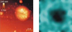 FIGURE 1. A near-field optical microscopic method that measures cathodoluminescence (right) from a GaN film can be combined with topographic imaging from a scanning electron microscope (SEM; left) to reveal intimate details about defects. When the electron beam bombards the 7-µm-wide bump, the SEM images a bright blob. In response to the electron bombardment, multichromatic light is emitted from most of the film surface but very little comes from the bump. This provides clues about the minority carrier diffusion lengths in the defect. Near-field optics is crucial for this work because in far-field cathodoluminescent studies this signal is swamped by luminescence from the film under the bump. FIGURE 1. A near-field optical microscopic method that measures cathodoluminescence (right) from a GaN film can be combined with topographic imaging from a scanning electron microscope (SEM; left) to reveal intimate details about defects. When the electron beam bombards the 7-µm-wide bump, the SEM images a bright blob. In response to the electron bombardment, multichromatic light is emitted from most of the film surface but very little comes from the bump. This provides clues about the minority carrier diffusion lengths in the defect. Near-field optics is crucial for this work because in far-field cathodoluminescent studies this signal is swamped by luminescence from the film under the bump.