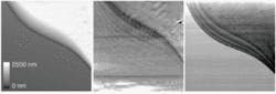 FIGURE 3. An AFM-obtained topographic micrograph (left), an off-axis near-field image (center), and an on-axis near-field image (right) show a conduction line within an integrated circuit. The off-axis image contains artifacts that do not exist in reality. FIGURE 3. An AFM-obtained topographic micrograph (left), an off-axis near-field image (center), and an on-axis near-field image (right) show a conduction line within an integrated circuit. The off-axis image contains artifacts that do not exist in reality.