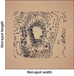 FIGURE 2. The temperature contour plot of a hot spot on a thin-film resistor is revealed by reflections from a thermochromic liquid-crystal (TLC) material applied to the component. FIGURE 2. The temperature contour plot of a hot spot on a thin-film resistor is revealed by reflections from a thermochromic liquid-crystal (TLC) material applied to the component.