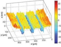 Th 0512lf08f1 Th 0512lf08f1