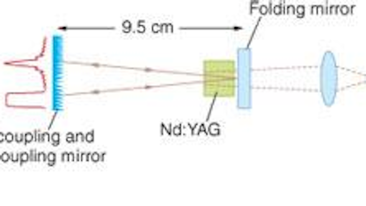 Th 0512lfne03f1