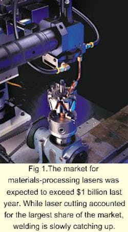 Th 05lfw20c Th 05lfw20c