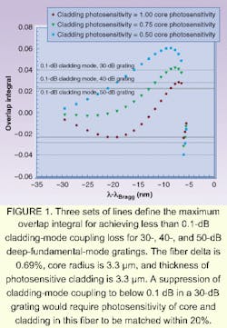 Th 0600feat1 2 Th 0600feat1 2