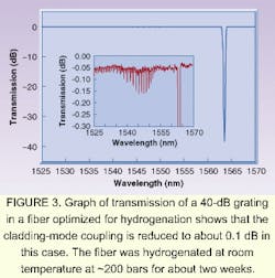 Th 0600feat1 4 Th 0600feat1 4