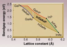 Th 0600feat2 2 Th 0600feat2 2