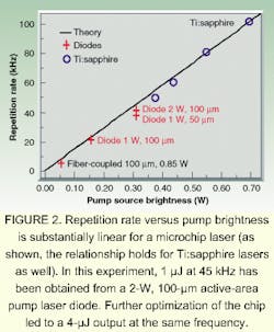 Th 0600feat3 2 Th 0600feat3 2