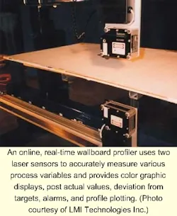 Th 0601design Th 0601design