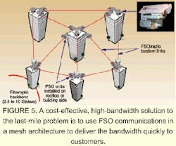 Th 0601feat04 5 Th 0601feat04 5