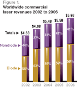 Th 0601lf01f1 Th 0601lf01f1