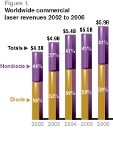 Th 0601lf01f1 Th 0601lf01f1