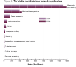Th 0601lf01f2 Th 0601lf01f2