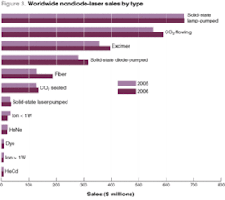 Th 0601lf01f3 Th 0601lf01f3