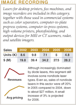 Th 0601lf01imagerec Th 0601lf01imagerec