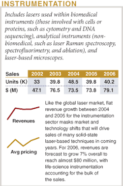 Th 0601lf01instr Th 0601lf01instr