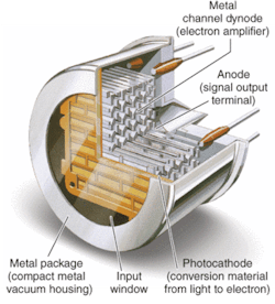 Th 0601lf07f2 Th 0601lf07f2