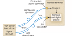 Th 0601lf08 Th 0601lf08
