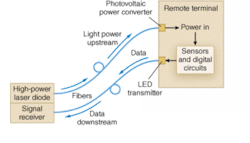 Th 0601lf08 Th 0601lf08