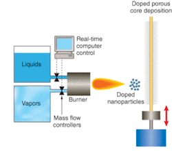 Th 0601lf09f1 Th 0601lf09f1