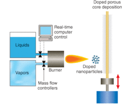 Th 0601lf09f1 Th 0601lf09f1