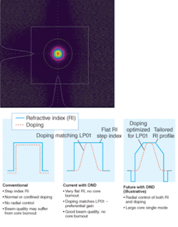 Th 0601lf09f3 Th 0601lf09f3