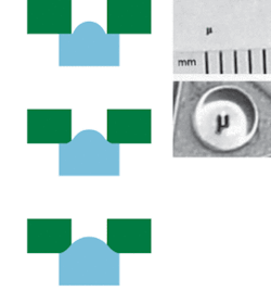 A hole in a metal plate serves as an effective mold for glass subheadlenses. The glass is heated above its glass-transition point and the mold is pressed into the glass, causing the glass to bulge into the hole. The edge of the hole can be sharp (top), have a radius (center), or be chamfered (bottom). A hole in a metal plate serves as an effective mold for glass subheadlenses. The glass is heated above its glass-transition point and the mold is pressed into the glass, causing the glass to bulge into the hole. The edge of the hole can be sharp (top), have a radius (center), or be chamfered (bottom).