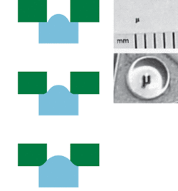 A hole in a metal plate serves as an effective mold for glass subheadlenses. The glass is heated above its glass-transition point and the mold is pressed into the glass, causing the glass to bulge into the hole. The edge of the hole can be sharp (top), have a radius (center), or be chamfered (bottom).