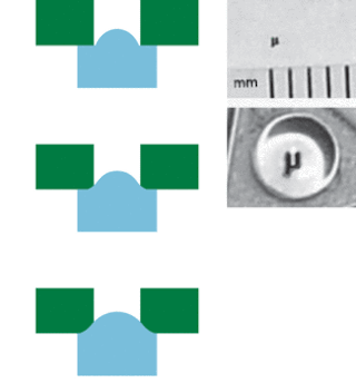 A hole in a metal plate serves as an effective mold for glass subheadlenses. The glass is heated above its glass-transition point and the mold is pressed into the glass, causing the glass to bulge into the hole. The edge of the hole can be sharp (top), have a radius (center), or be chamfered (bottom).