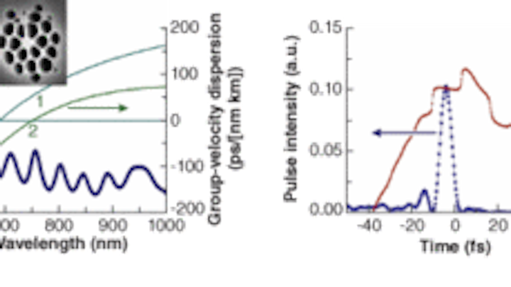 Th 0601lfne10f1