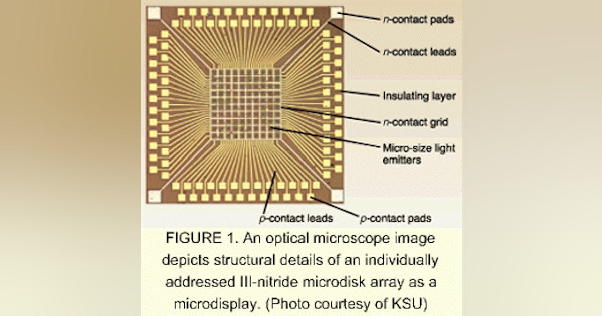 Microdisk LEDs light semiconductor display | Laser Focus World
