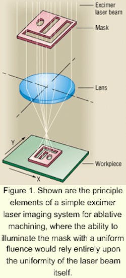 Th 0601oe1 Th 0601oe1