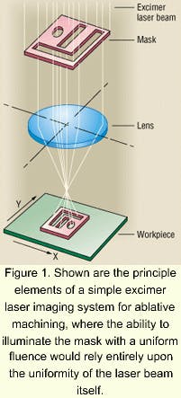 Th 0601oe1 Th 0601oe1