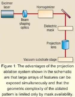 Th 0601oe2 1 Th 0601oe2 1