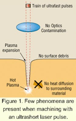 Th 0601oe4 1 Th 0601oe4 1