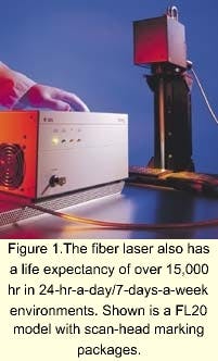 Th 0601oe5 Th 0601oe5