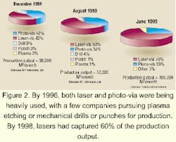 Th 0601oe6 2 Th 0601oe6 2