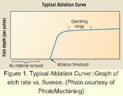 Th 0601oe7 1 Th 0601oe7 1