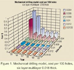 Th 0601oe9 1 Th 0601oe9 1