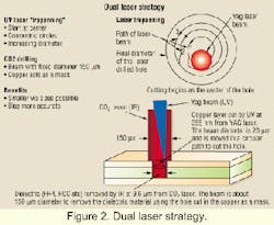 Th 0601oe9 2 Th 0601oe9 2