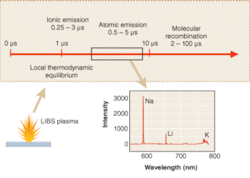 Th 0602lf06f1 Th 0602lf06f1