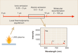 Th 0602lf06f1 Th 0602lf06f1