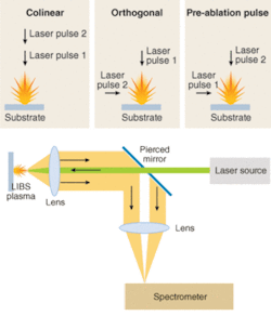 Th 0602lf06f2 Th 0602lf06f2