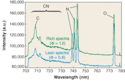 Th 0602lf06f4 Th 0602lf06f4
